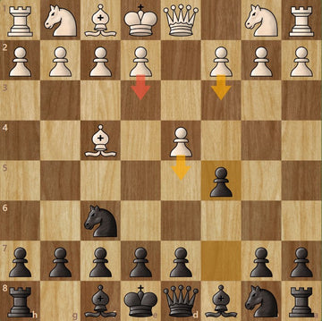 How To Play Against The London System