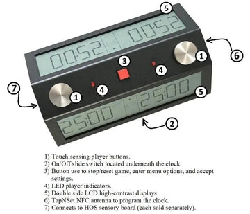 Tap N Set Pro Digital Chess Clock - with DOUBLE DISPLAYS