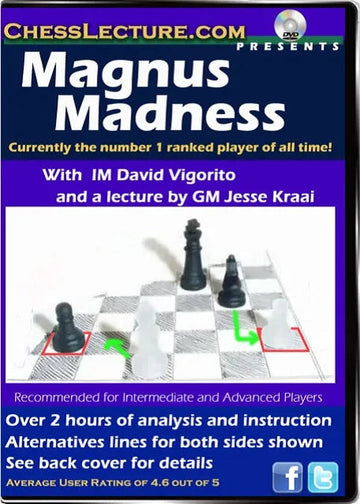 Magnus Carlsen Madness - Chess Lecture - Volume 36