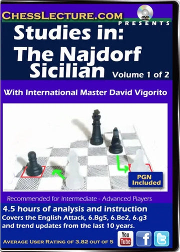 E-DVD Studies in: The Najdorf Sicilian - 2 DVDs - Chess Lecture - Volume 130