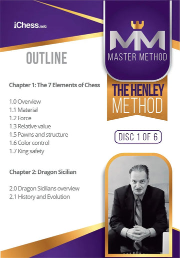 CLEARANCE - MASTER METHOD - The Henley Method - GM Ron W. Henley - Over 23 hours of Content!