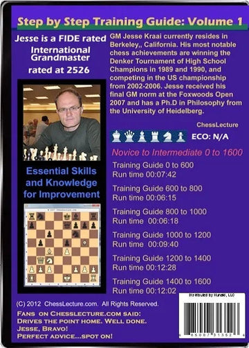 Step by Step Training Guide -  in 5 Steps, Beginner to 1600 - Chess Lecture - Volume 2