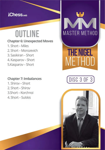 CLEARANCE - MASTER METHOD - The Nigel Method - GM Nigel Short - Over 15 hours of Content!
