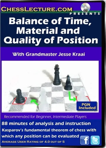 E-DVD Balance of Time, Material and Quality of Position - Chess Lecture - Volume 62
