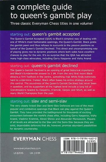 A Complete Guide to Queen's Gambit Play