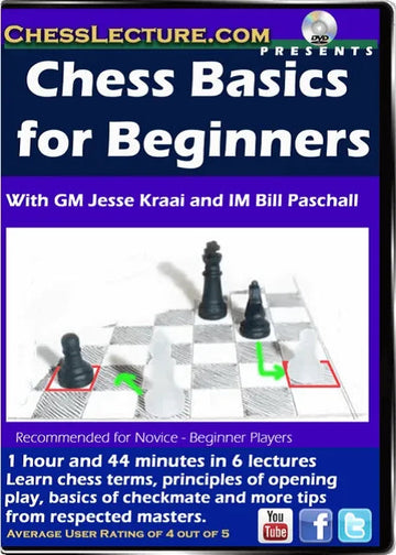 Chess Basics for Beginners - Chess Lecture - Volume 133
