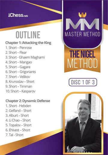 CLEARANCE - MASTER METHOD - The Nigel Method - GM Nigel Short - Over 15 hours of Content!