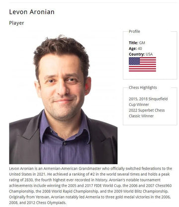 The 2023 Sinquefield Cup Player's Edition Series Chess Pieces