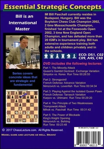 Essential Strategic Concepts - Chess Lecture - Volume 171