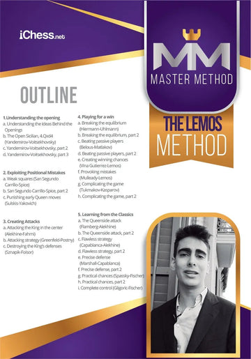 CLEARANCE - MASTER METHOD - The Lemos Method - GM Damian Lemos - Over 15 hours of Content!
