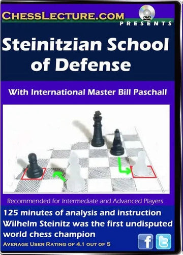 Steinitzian School of Defense - Chess Lecture - Volume. 54