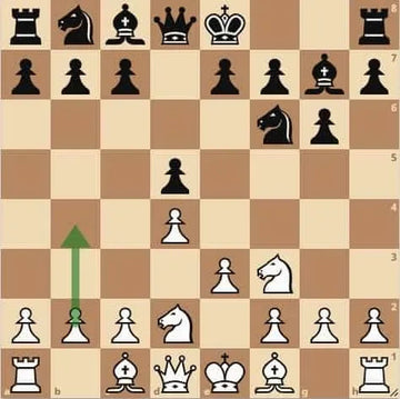 CLEARANCE - VECO - King's Indian Defense - GM Damian Lemos - Volume 3