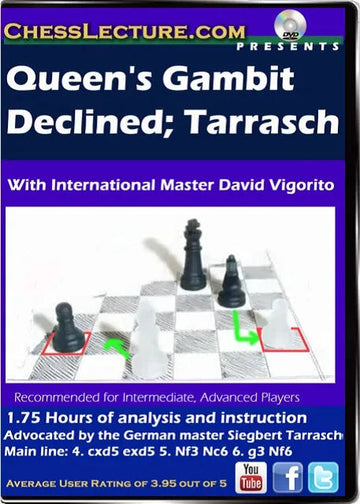 Queens's Gambit Declined - Tarrasch - Chess Lecture - Volume 80