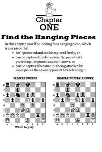 Beginner Chess Tactics for Kids
