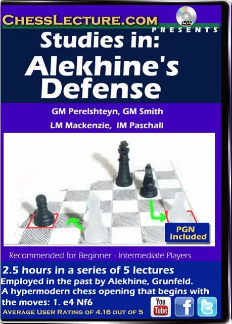 Alekhine's Defense: Is It Right For You? – US Chess Sales