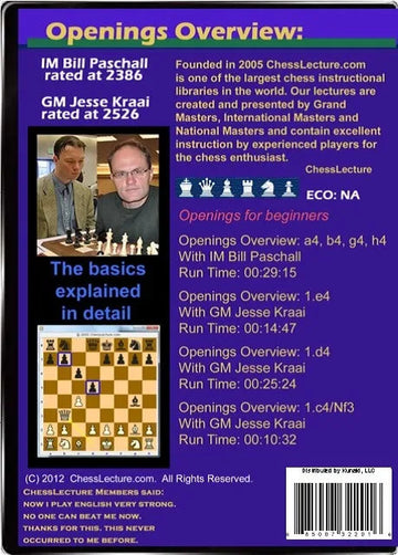 Openings Overview - a4,b4,g4,h4,1.e4, 1.d4, 1.c4/Nf3 - Chess Lecture - Volume 13