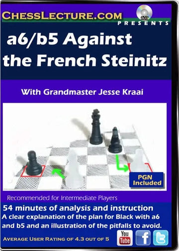 a6/b5 Against the French Steinitz - Chess Lecture - Volume 75