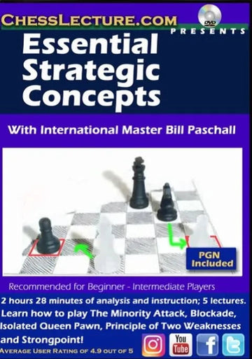 Essential Strategic Concepts - Chess Lecture - Volume 171