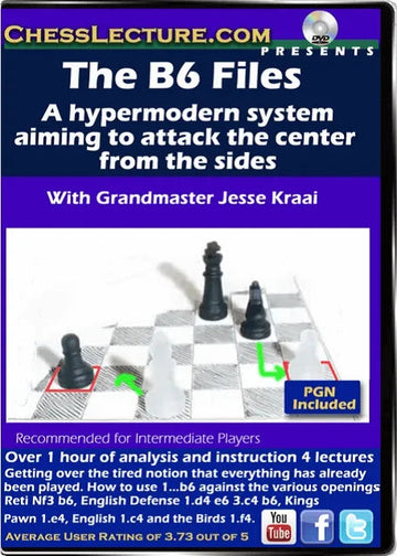 The B6 Files - A Hypermodern System Aiming To Attack the Center from the Sides  - Chess Lecture - Volume 121
