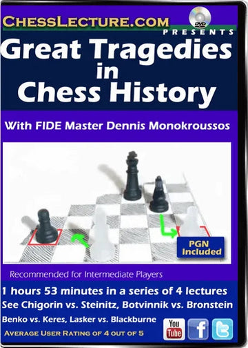 Great Tragedies in Chess History - Chess Lecture - Volume 149