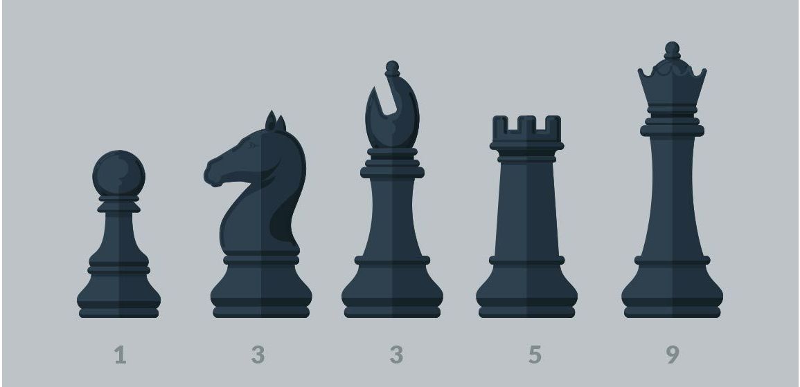 Chess Suggest – Next Chess Move Calculator