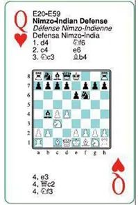 Chess Themed Cards Chess Themed Cards