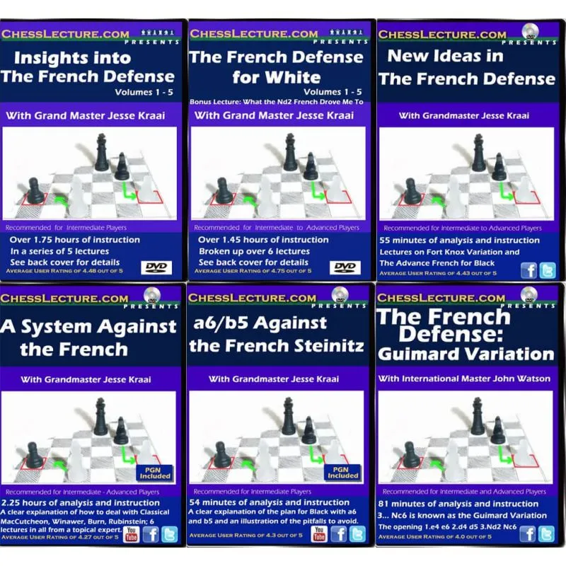 The French Defense: Guimard Variation - Chess Lecture - Volume 55