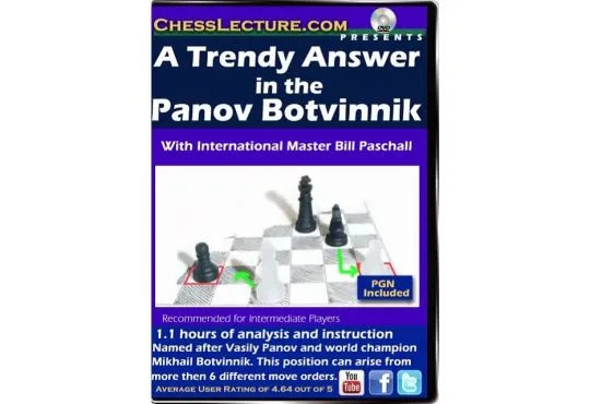 A Trendy Answer in the Panov Botvinnik Front