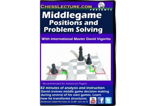 Middlegame Positions and Problem Solving Front