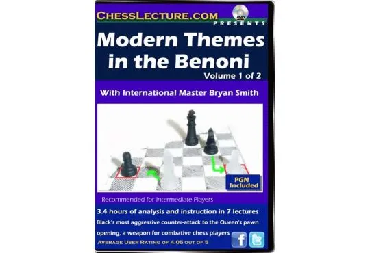 Thematic Chess Tournament Czech Benoni Defense