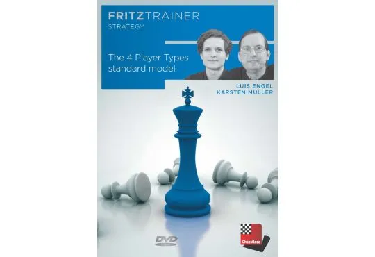 The 4 Player Types Standard Model - GM Luis Engel & GM Karsten Müller