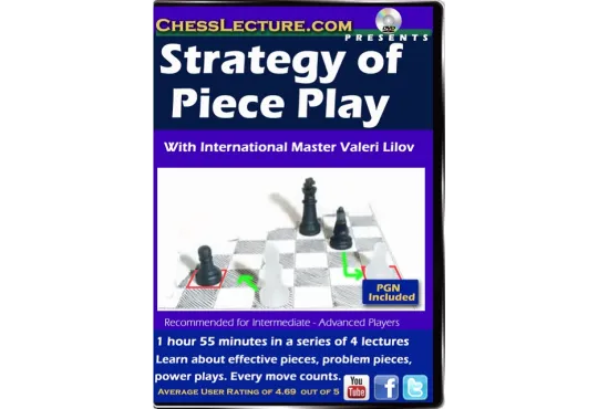 Strategy of Piece Play Front