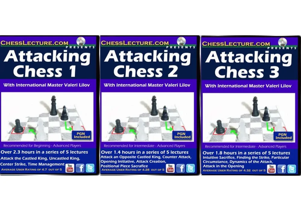 Chess Opening Theory Marshall Attack –