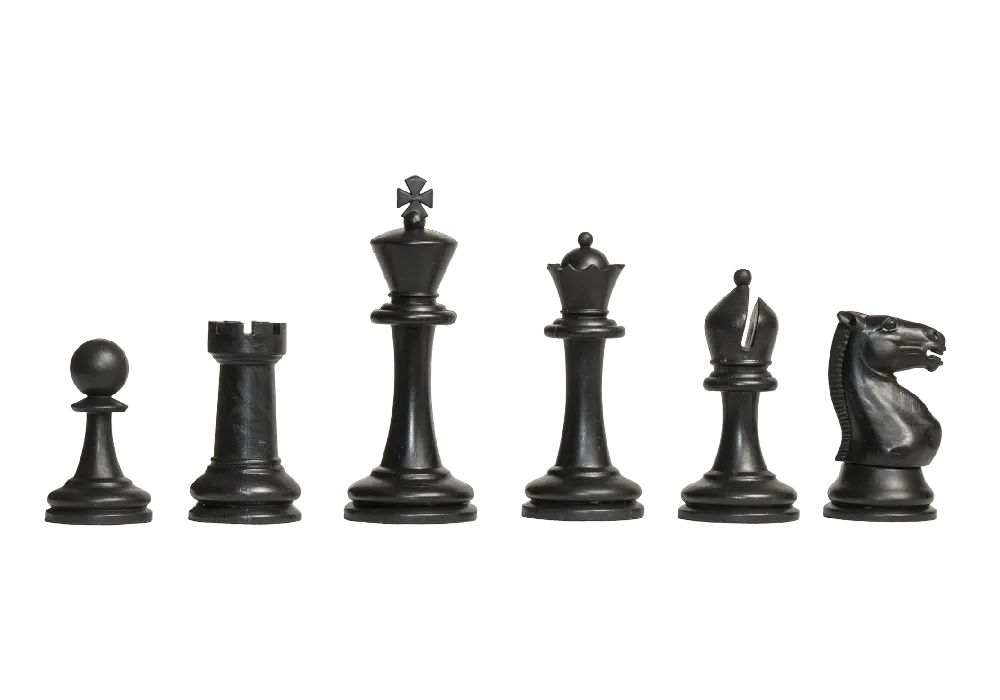 Which Chess Piece Are You?