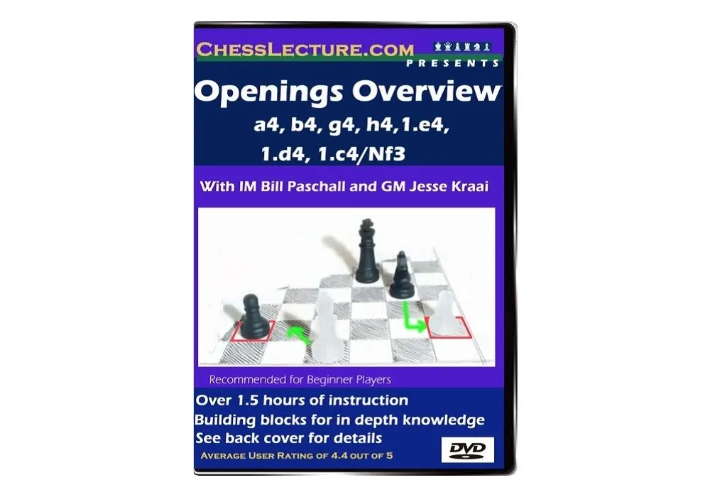 Understanding Chess Openings: 1. e4 - Part 1