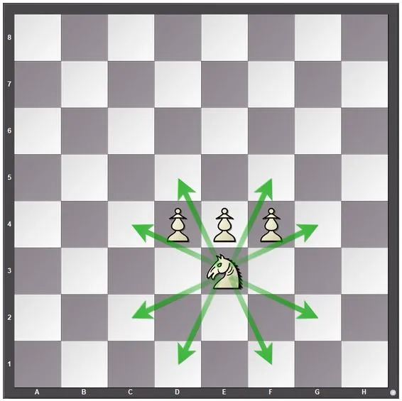 What Is a Pawn in Chess? Learn How to Move Your Pawn Pieces - 2023