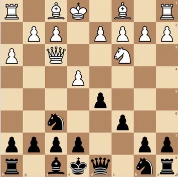 The Modernized Caro-Kann: A Complete Repertoire Against 1.e4