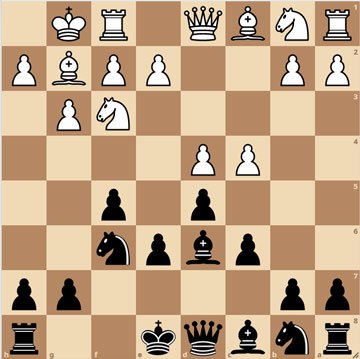 Dutch Defense Chess Opening Cheat Sheet Chess Guide - Finland