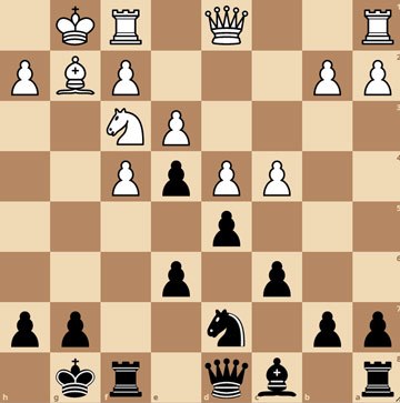 Chess board viewed from black's perspective containing a position in the dutch defence, stonewall variation